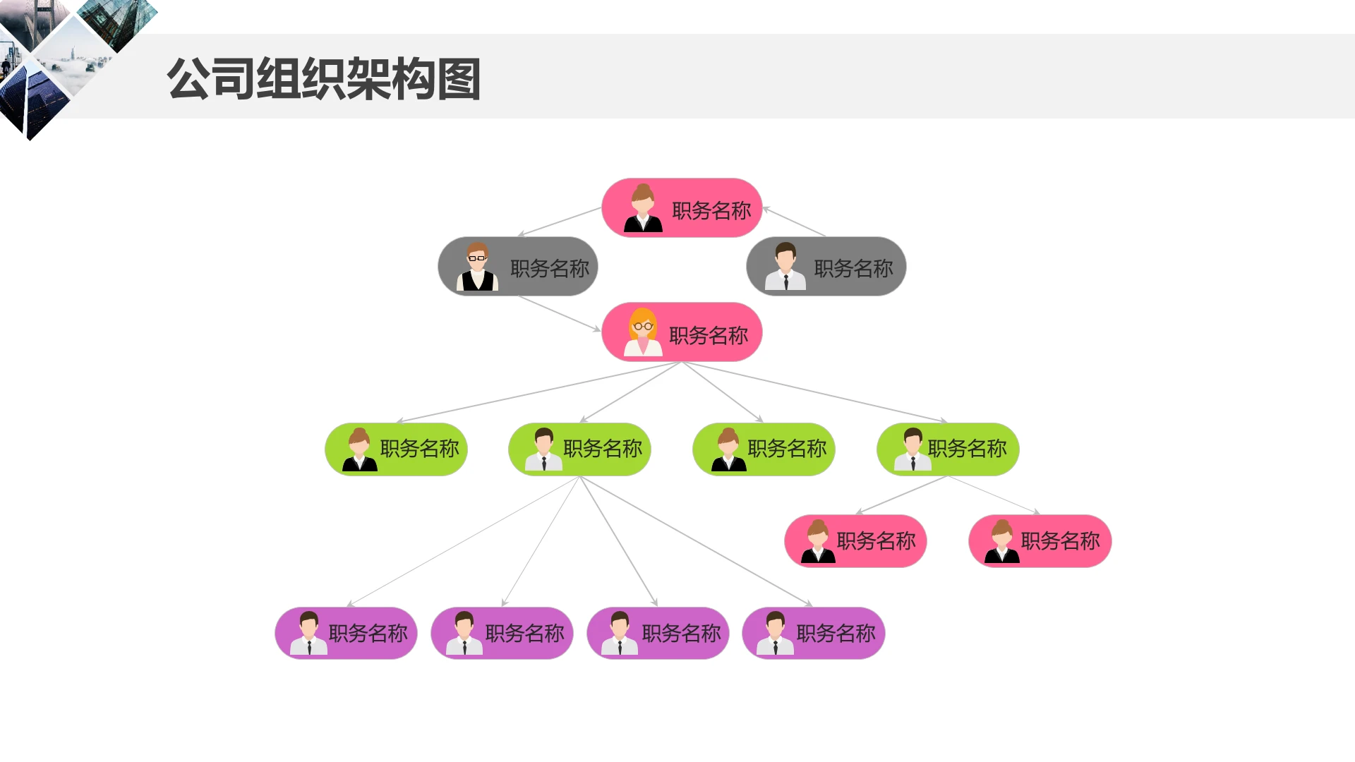 带头像公司组织架构图ppt模板