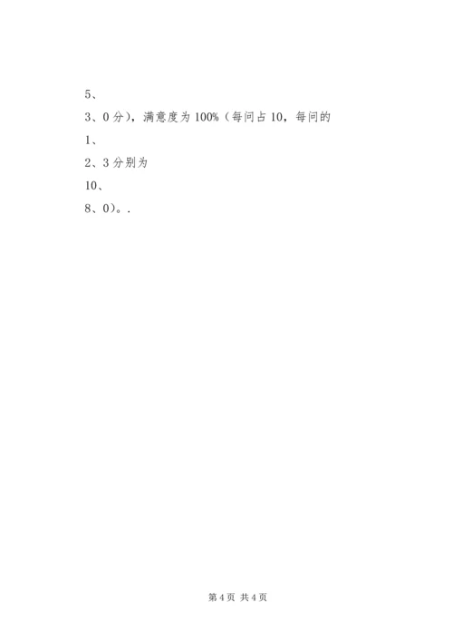 健康扶贫群众满意度调查表 (2).docx