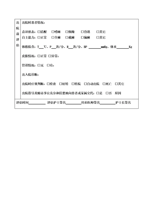 入院病人风险评估表护理版定稿版