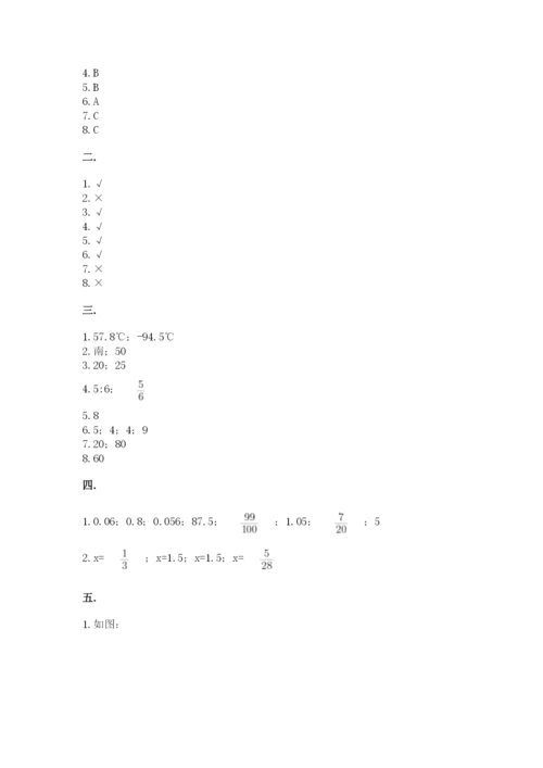 青岛版六年级数学下学期期末测试题及完整答案【典优】.docx