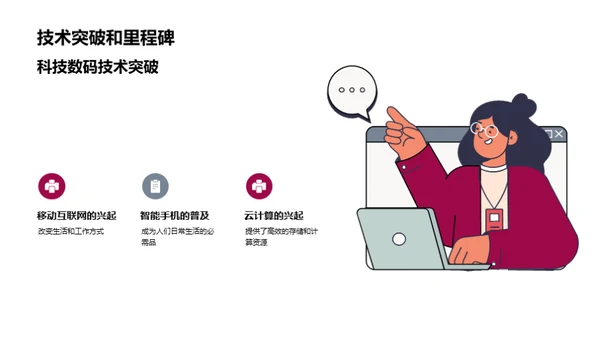 科技数码：未来蓝图