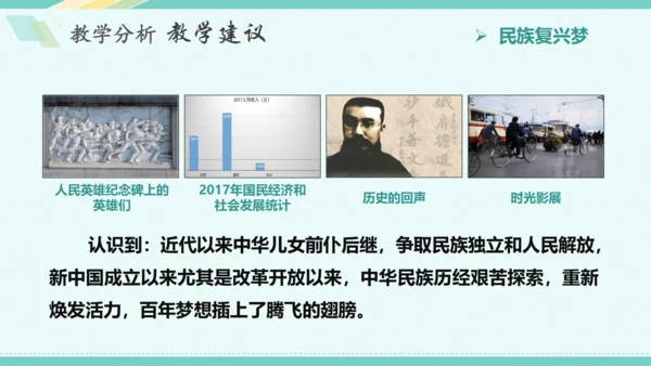 第八课 中国人 中国梦 教学分析课件-2022-2023学年道德与法治九年级上册(共32张PPT)