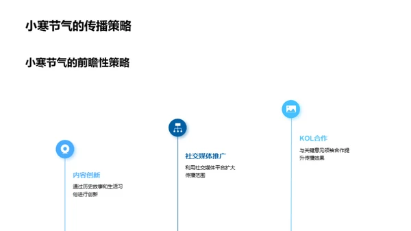 小寒新媒体策略解析