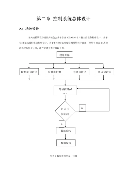 智能窗户控制综合系统软件说明.docx