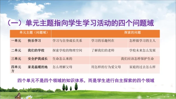 部编道德与法治整体解读及三上教材分析