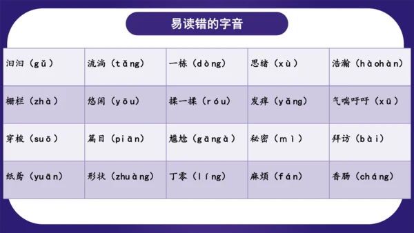 统编版三年级语文下学期期末核心考点集训第五单元（复习课件）