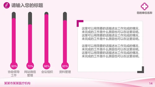 妇科医疗医学工作汇报PPT模板