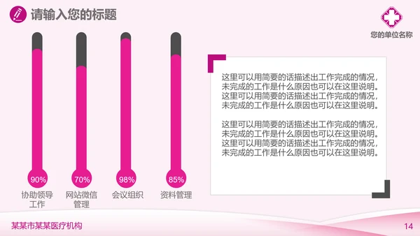 妇科医疗医学工作汇报PPT模板