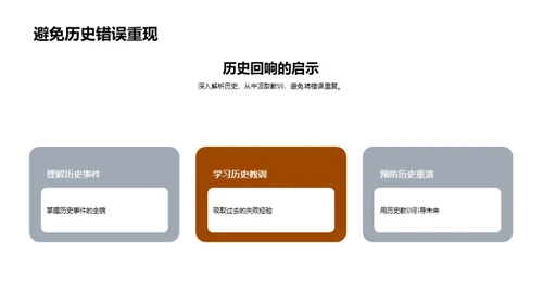揭秘历史之魅力