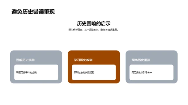 揭秘历史之魅力