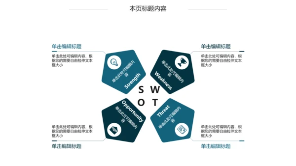 金融理财创业投资银行证券PPT模板