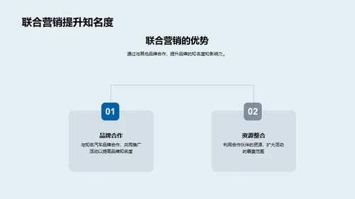 打造汽车电商活动策略