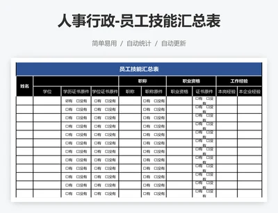 人事行政-员工技能汇总表