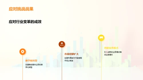 媒体行业逆势崛起