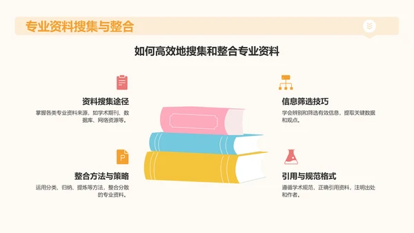 橙色插画风大学生专业课汇报PPT模板