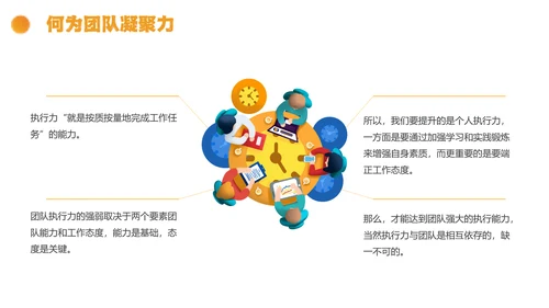 橙色简约线条形状结合拼图团队执行力与团队建设培训PPT模板