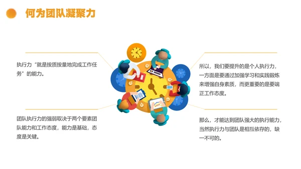 橙色简约线条形状结合拼图团队执行力与团队建设培训PPT模板