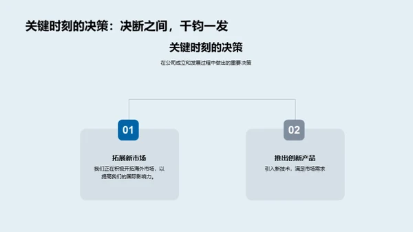 20XX企业奋进之路