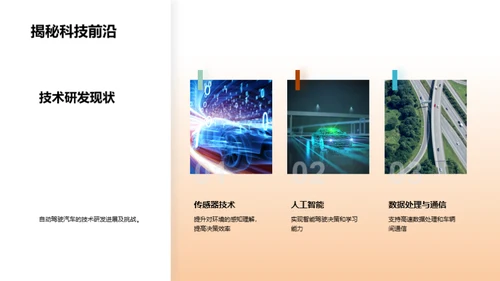 探索无人驾驶：未来汽车时代