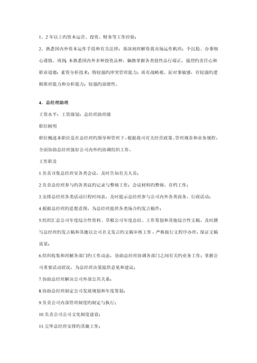 企业职务专项说明书范例.docx