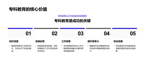 专科教育实践与趋势PPT模板