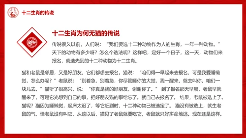 十二生肖介绍ppt模版