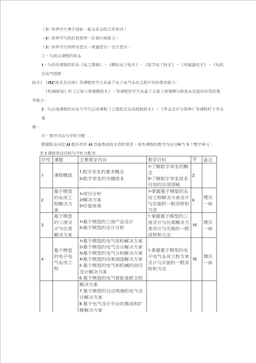 数字孪生技术课程标准