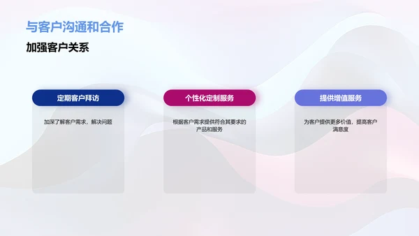 公司总结报告