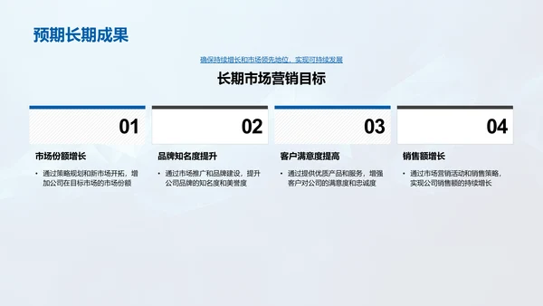 市场营销年度总结报告