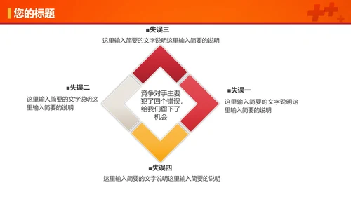 爱心献血慈善公益通用PPT模板