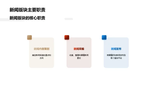 新闻版块半年解析