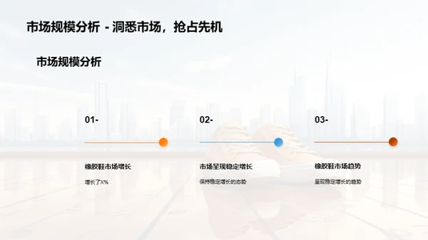 橡胶鞋行业崭新篇章