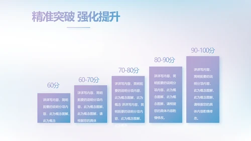 大气AI科技风工作总结汇报动态PPT