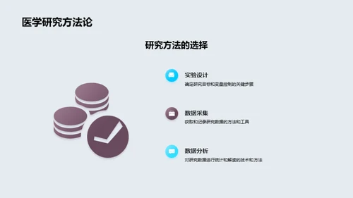 医学研究全方位解析