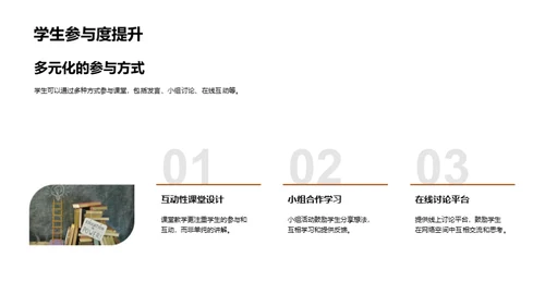 探究新教学法