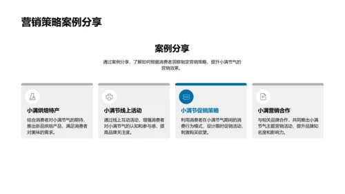 小满营销策略报告PPT模板