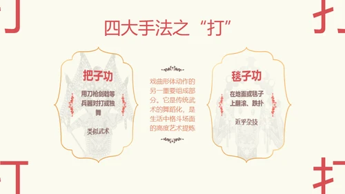国粹京剧发展通用PPT模板