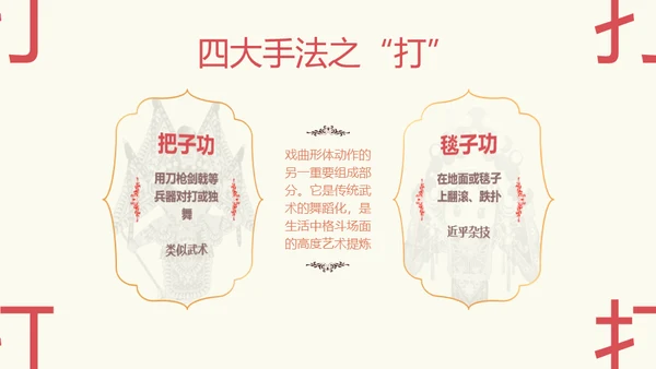 国粹京剧发展通用PPT模板