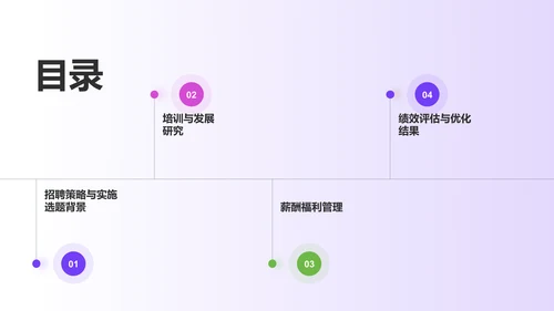紫色3D风人力资源管理毕业答辩PPT模板