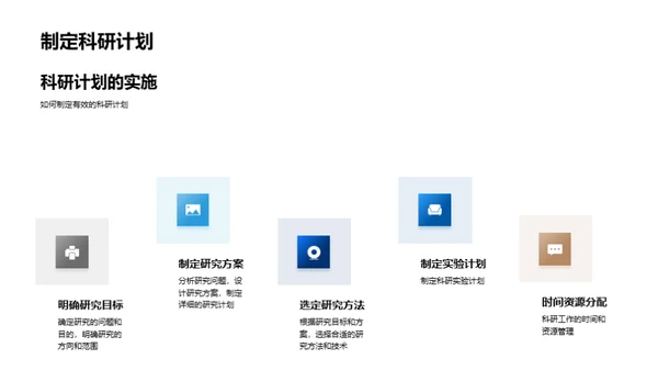 科研启航