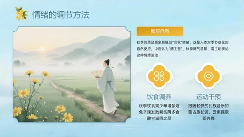 蓝绿黄色中国风白露节气PPT模板