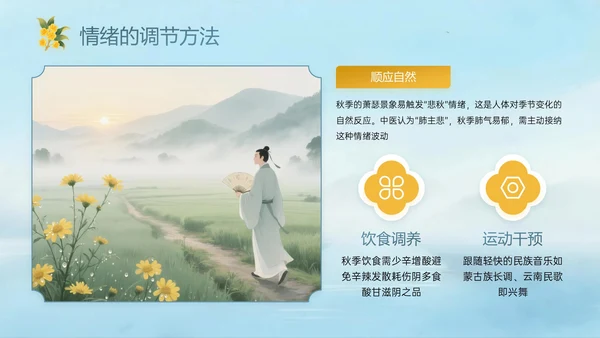 蓝绿黄色中国风白露节气PPT模板