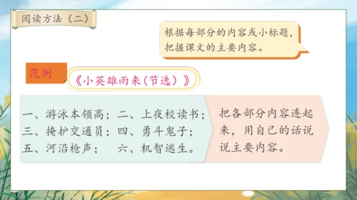 【核心素养】部编版语文四年级下册-语文园地六（课件）