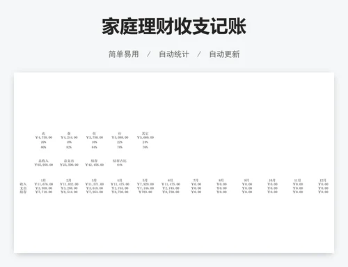 家庭理财收支记账