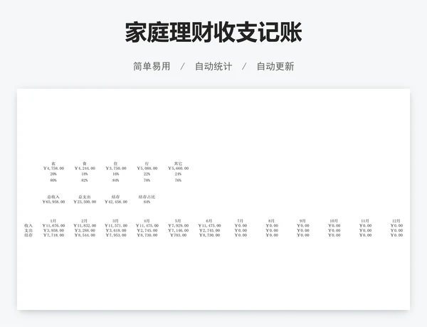家庭理财收支记账