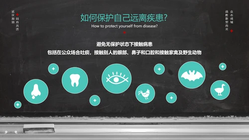 新冠病毒防护科普疫情防控PPT课件