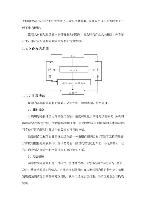 测量监理工作专题方案.docx