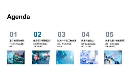 商务风生物医疗总结汇报PPT模板
