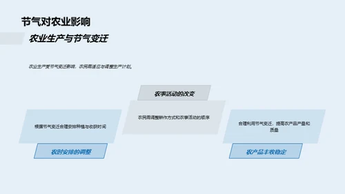 大雪节气的多元解读