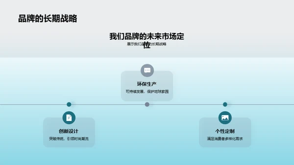 未来服饰：创新与实用